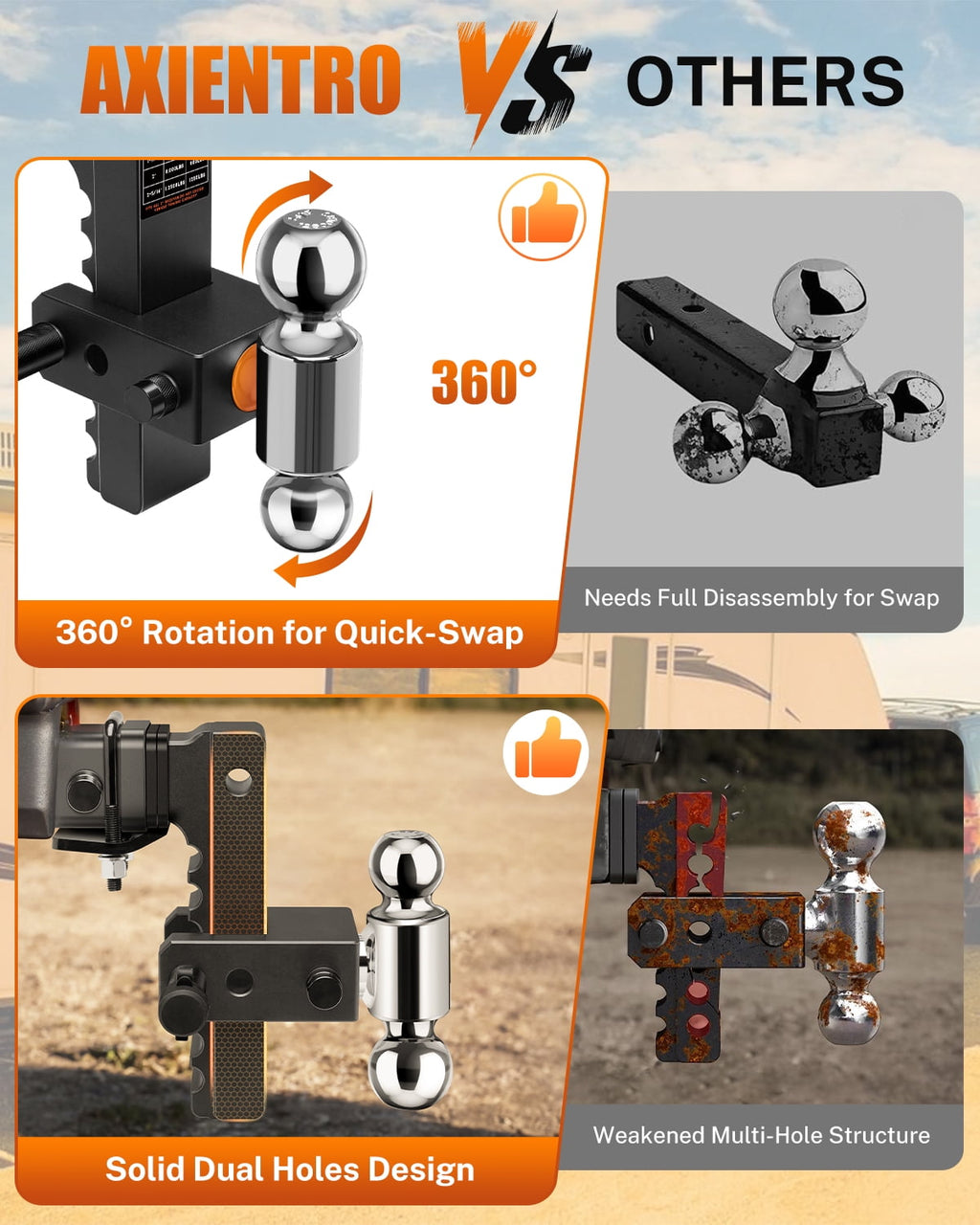 Axientro Adjustable Trailer Hitch Fits 2" Receiver, 8 inch Drop Rise Ball Mount, Dual Balls Tow Hitch, 12,500 LBS GTW, Anti-theft Lock Pin for Truck