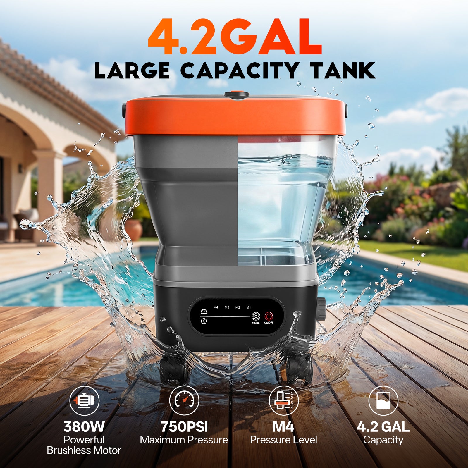 Cordless Pressure Washer