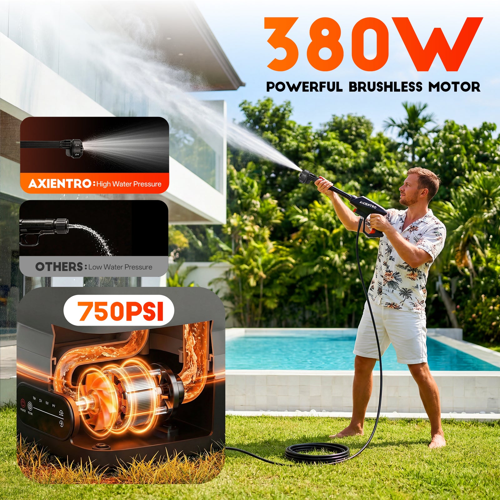 Cordless Pressure Washer