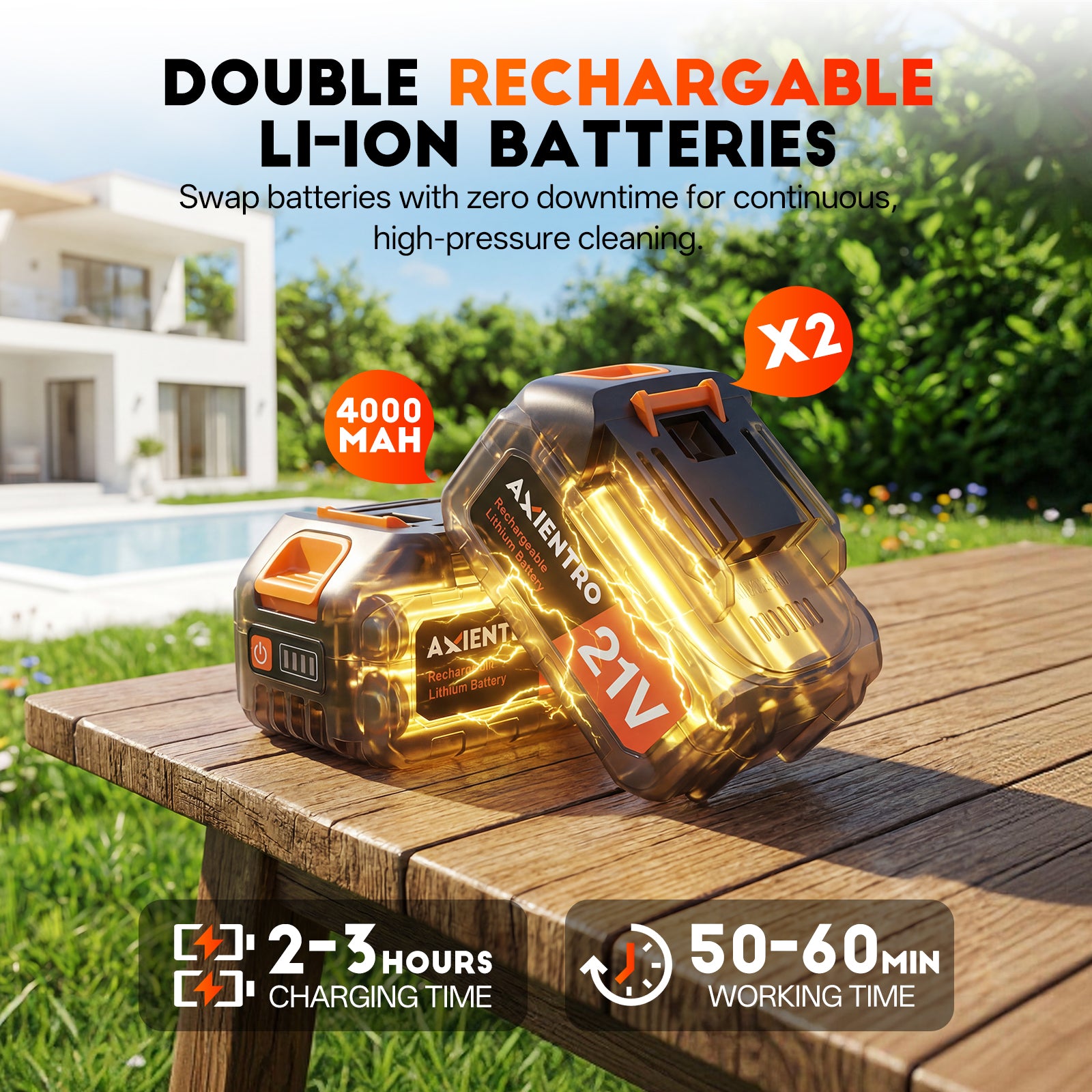 Cordless Pressure Washer