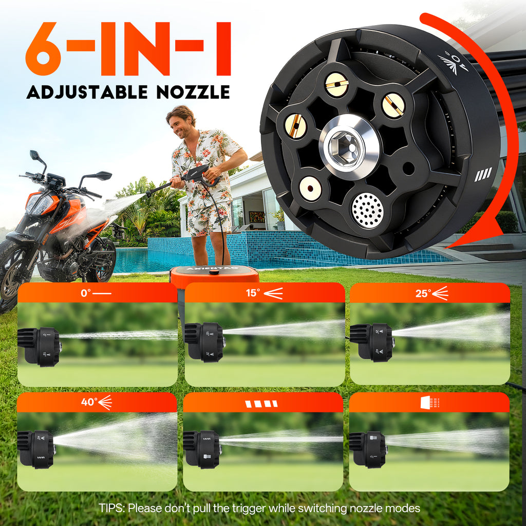 Cordless Pressure Washer