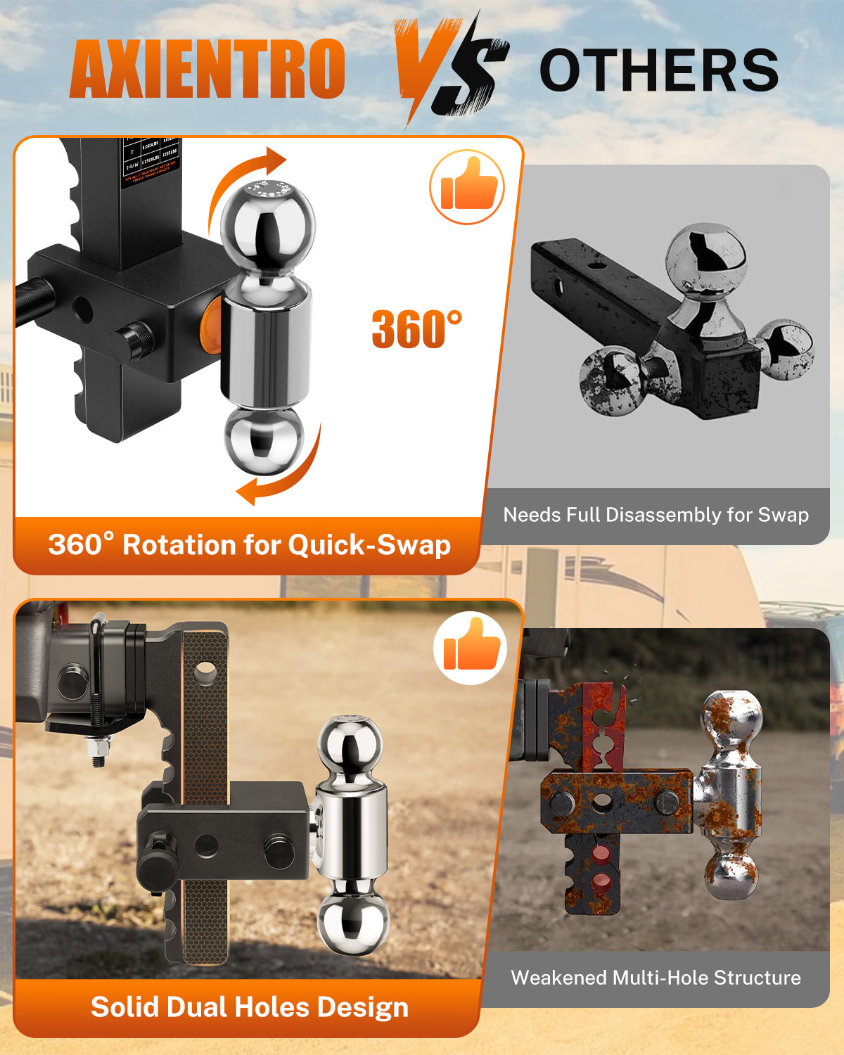 Adjustable Trailer Hitch, Dual Ball Tow Hitch Fits 2'' Receiver, 8‘’ Drop/Rise Truck Hitch, Max 12,500 LBS GTW, Aluminum Drop Hitch with Anti-Theft Lock Pin