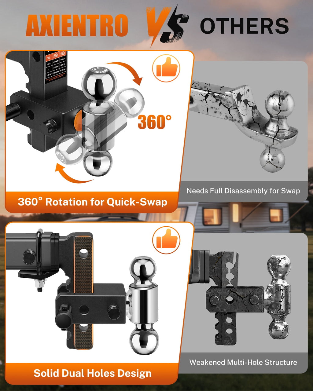 Axientro Adjustable Trailer Hitch Fits 2" Receiver, 6 inch Drop Rise Ball Mount, Dual Balls Tow Hitch, 12,500 LBS GTW, Anti-theft Lock Pin for Truck